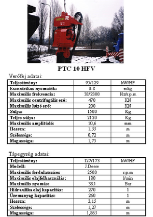 Vibro čekići PTC 10 HFV