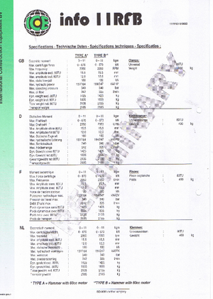 Vibro čekići ICE 11 RFB