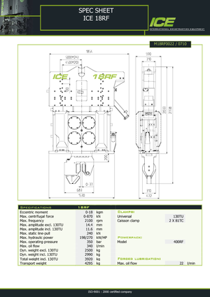 Vibro čekići ICE 18 RF
