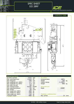 Vibro čekići ICE 28 RF