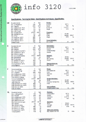 Vibro čekići ICE 3120