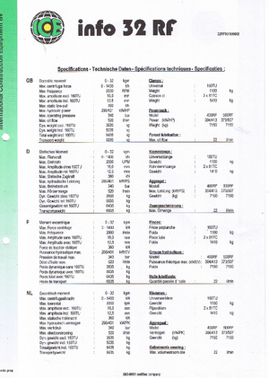 Vibro čekići ICE 32 RF