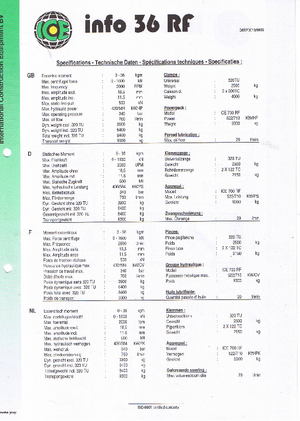 Vibro čekići ICE 36 RF