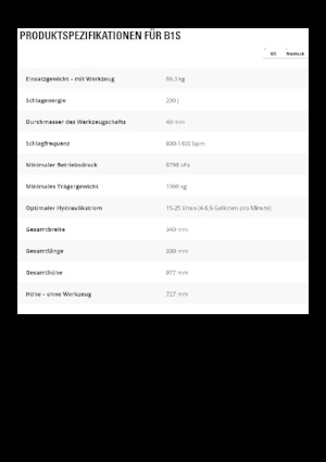 Hidraulični čekači Caterpillar B1s