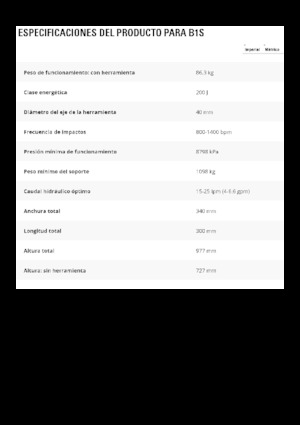 Hidraulični čekači Caterpillar B1s