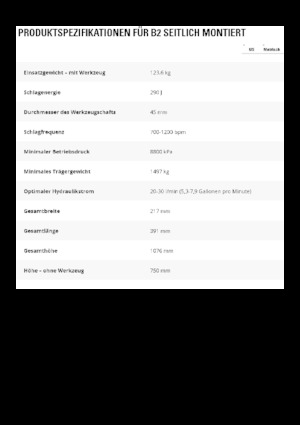 Hidraulični čekači Caterpillar B2