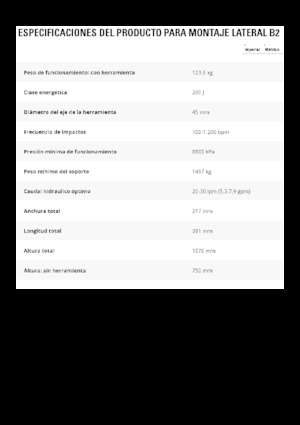 Hidraulični čekači Caterpillar B2