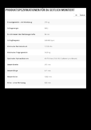 Hidraulični čekači Caterpillar B6