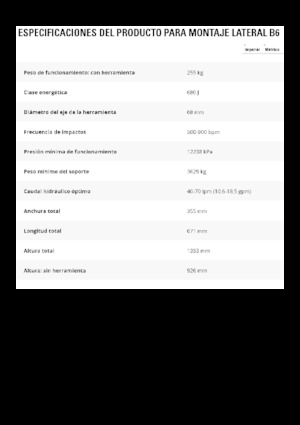 Hidraulični čekači Caterpillar B6