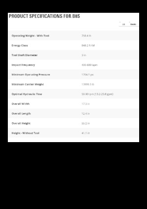 Hidraulični čekači Caterpillar B8s