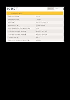 Hidraulični čekači Epiroc EC 150 T