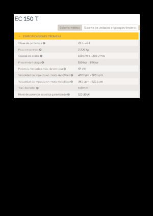 Hidraulični čekači Epiroc EC 150 T