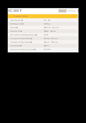 Hidraulični čekači Epiroc EC 165 T