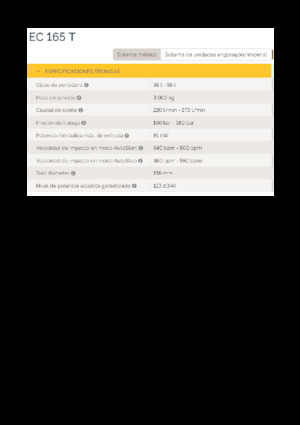 Hidraulični čekači Epiroc EC 165 T