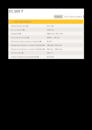 Hidraulični čekači Epiroc EC 165 T