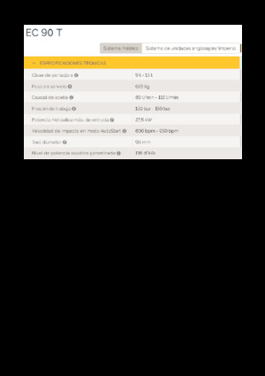 Hidraulični čekači Epiroc EC 90 T