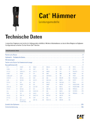 Hidraulični čekači Caterpillar H120 S