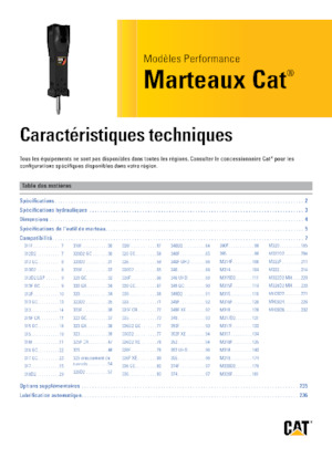 Hidraulični čekači Caterpillar H120 S