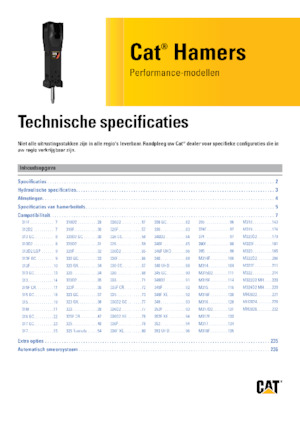 Hidraulični čekači Caterpillar H120 S