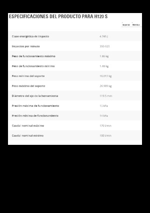 Hidraulični čekači Caterpillar H120 S