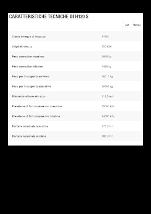 Hidraulični čekači Caterpillar H120 S