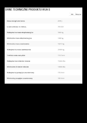 Hidraulični čekači Caterpillar H120 S