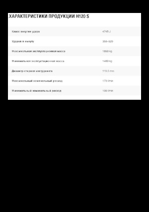 Hidraulični čekači Caterpillar H120 S