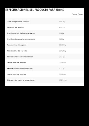 Hidraulični čekači Caterpillar H160 S