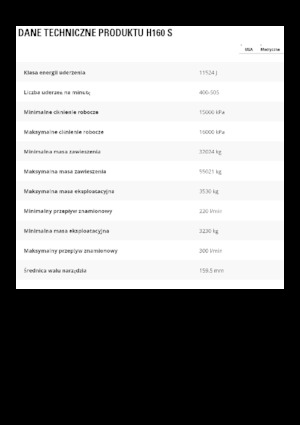 Hidraulični čekači Caterpillar H160 S