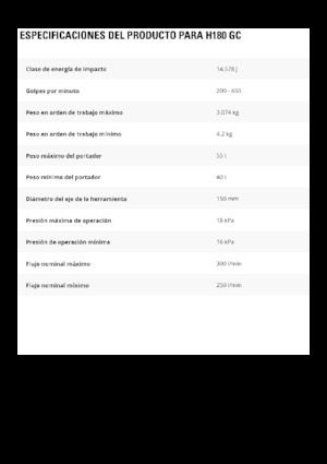 Hidraulični čekači Caterpillar H180 GC