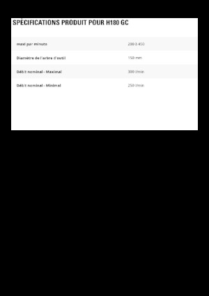 Hidraulični čekači Caterpillar H180 GC