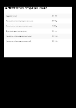 Hidraulični čekači Caterpillar H180 GC