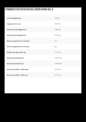 Hidraulični čekači Caterpillar H180GC S 