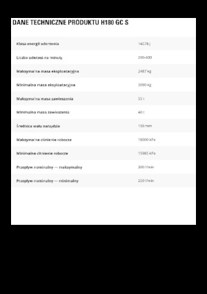 Hidraulični čekači Caterpillar H180GC S 