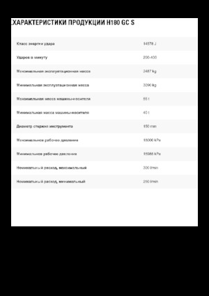 Hidraulični čekači Caterpillar H180GC S 