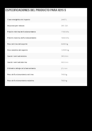 Hidraulični čekači Caterpillar H215 S