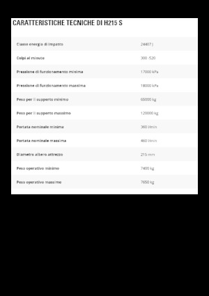 Hidraulični čekači Caterpillar H215 S