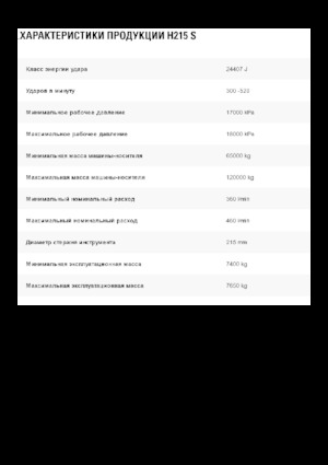Hidraulični čekači Caterpillar H215 S