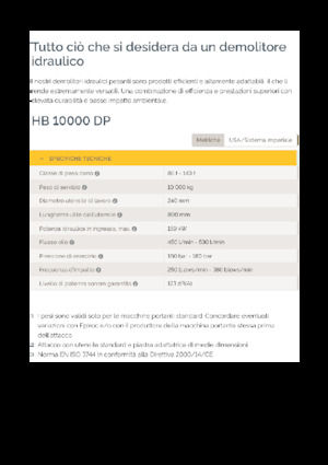 Hidraulični čekači Epiroc HB 10000 DP