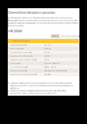 Hidraulični čekači Epiroc HB 2000