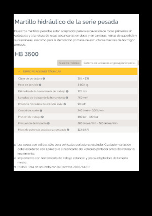 Hidraulični čekači Epiroc HB 3600