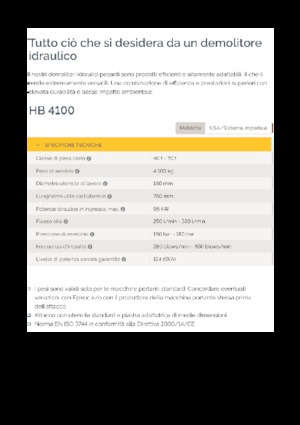 Hidraulični čekači Epiroc HB 4100