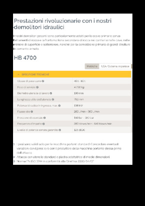 Hidraulični čekači Epiroc HB 4700