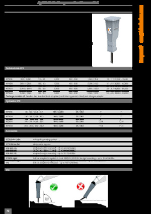 Hidraulični čekači Kinshofer KFX 29