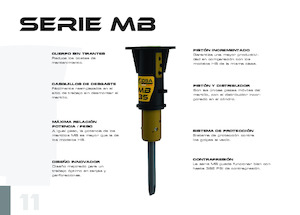 Hidraulični čekači OSA Demolition Equipment MB 35