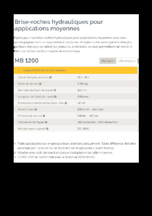 Hidraulični čekači Epiroc MB 1200