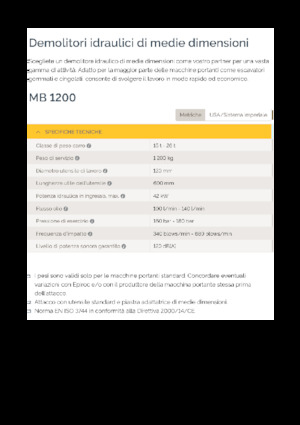 Hidraulični čekači Epiroc MB 1200