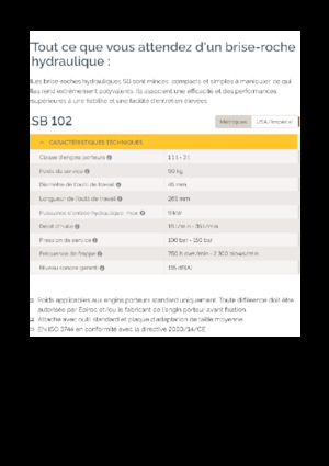 Hidraulični čekači Epiroc SB 102