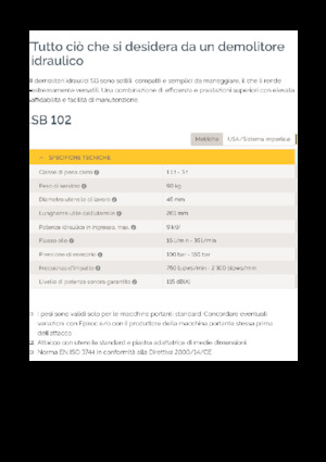 Hidraulični čekači Epiroc SB 102