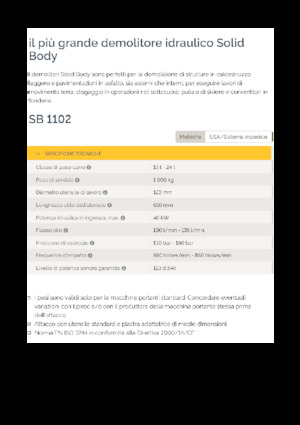 Hidraulični čekači Epiroc SB 1102